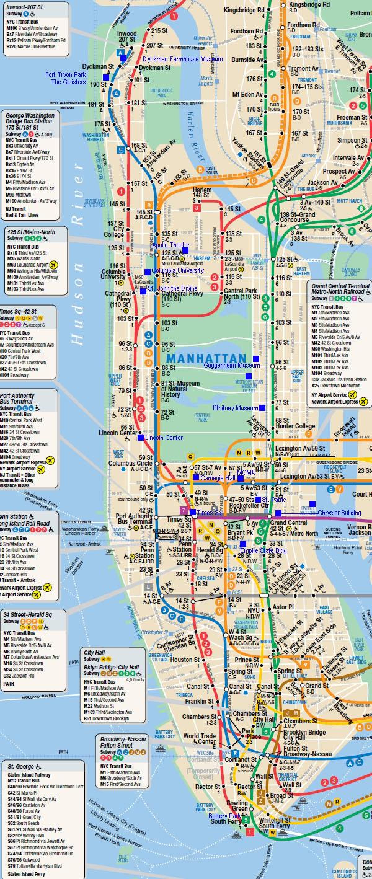 Manhattan jernbane kort