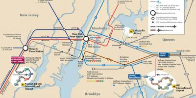 JFK til Manhattan subway kort
